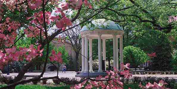 "Hark the sound of Tar Heel voices..."